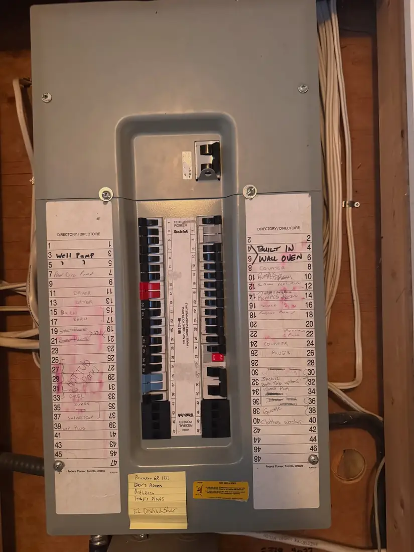 A Federal Pioneer Stab-Lok panel with a handwritten circuit directory